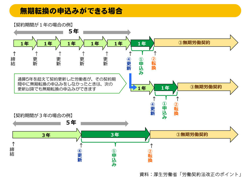 https://www.zeiken.co.jp/img/img_jitsumu_0003_01.jpg