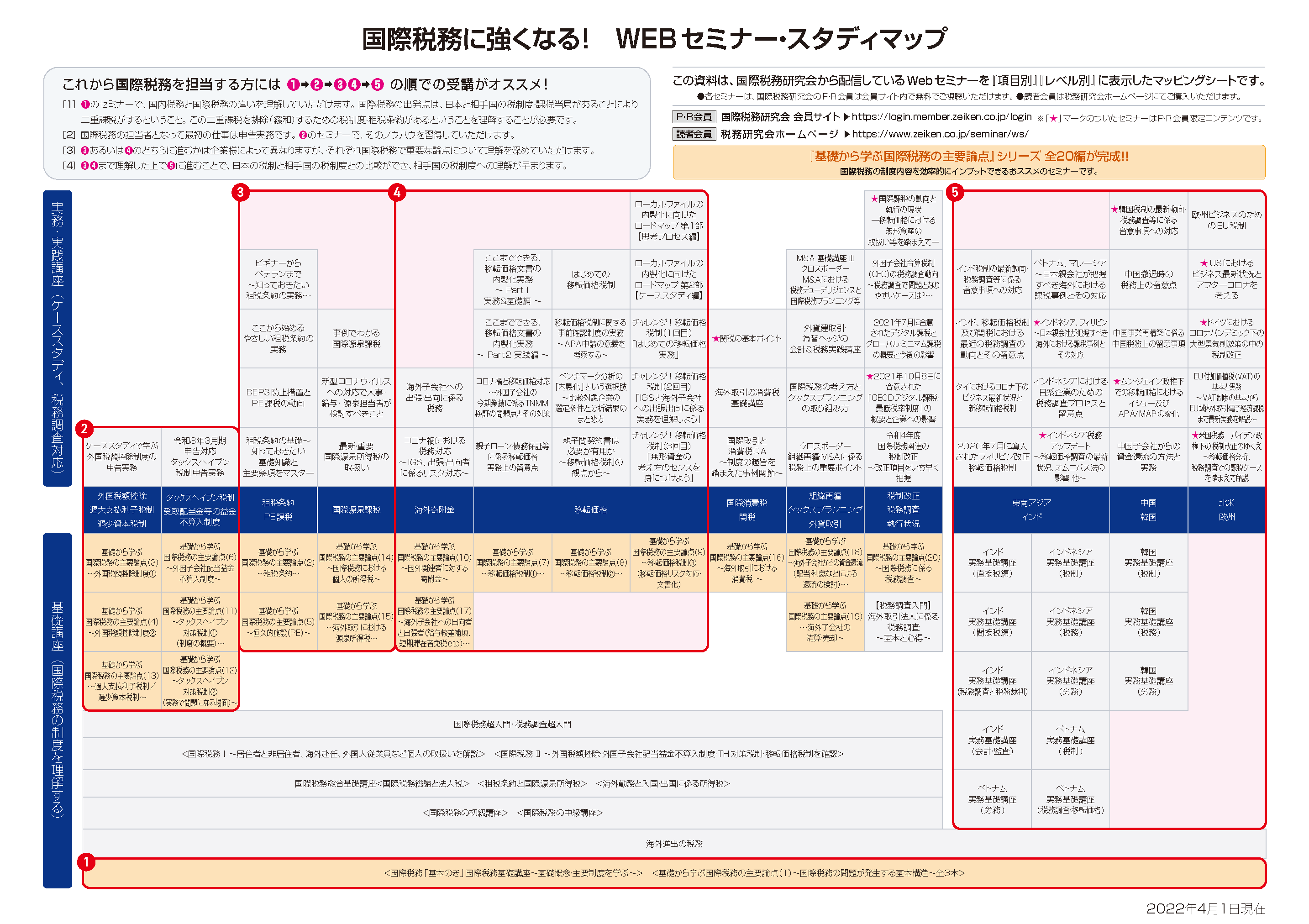 https://www.zeiken.co.jp/itemimage/kokusai_studymap.png