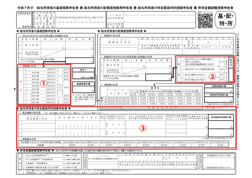 申告書