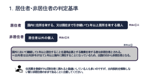 海外出張・出向に関する税務パート1