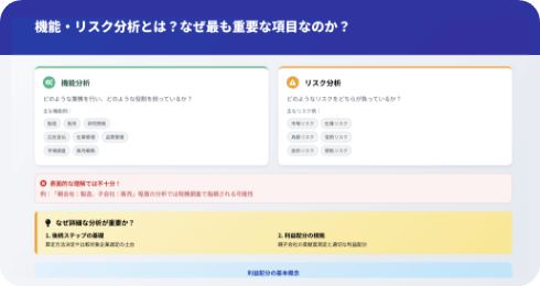 移転価格分析の進め方とTNMMの理解