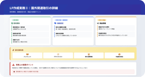 作成実務、誤り事例とメンテナンスのポイント