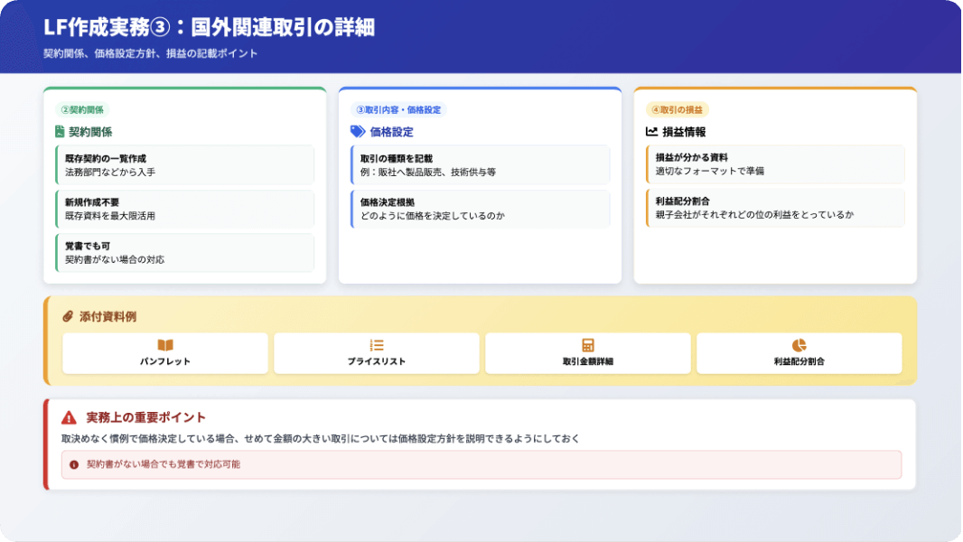 ローカルファイルの基礎から実務対応まで　パート２　ローカルファイルとは？（実践編） - 作成実務、誤り事例とメンテナンスのポイント