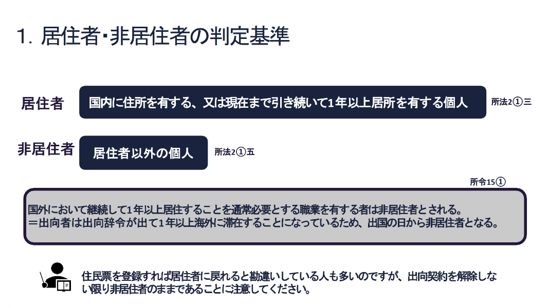 実務・応用編　海外出張・出向に関する税務　パート１　具体的なケーススタディで学び、実務で陥りやすい点を中心に解説