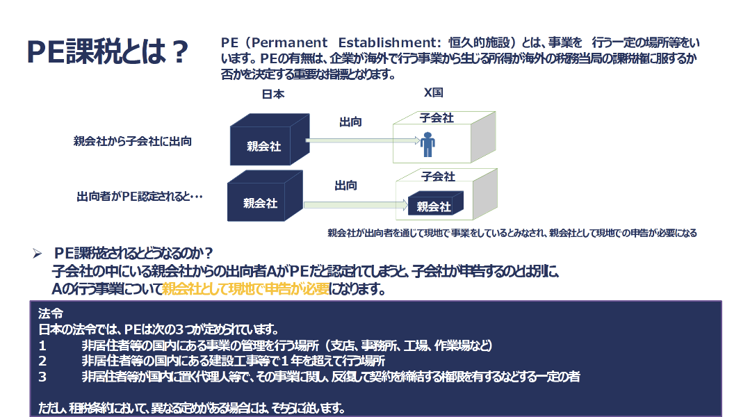 実務・応用編　海外出張・出向に関する税務　パート２　具体的なケーススタディで学び、実務で陥りやすい点を中心に解説