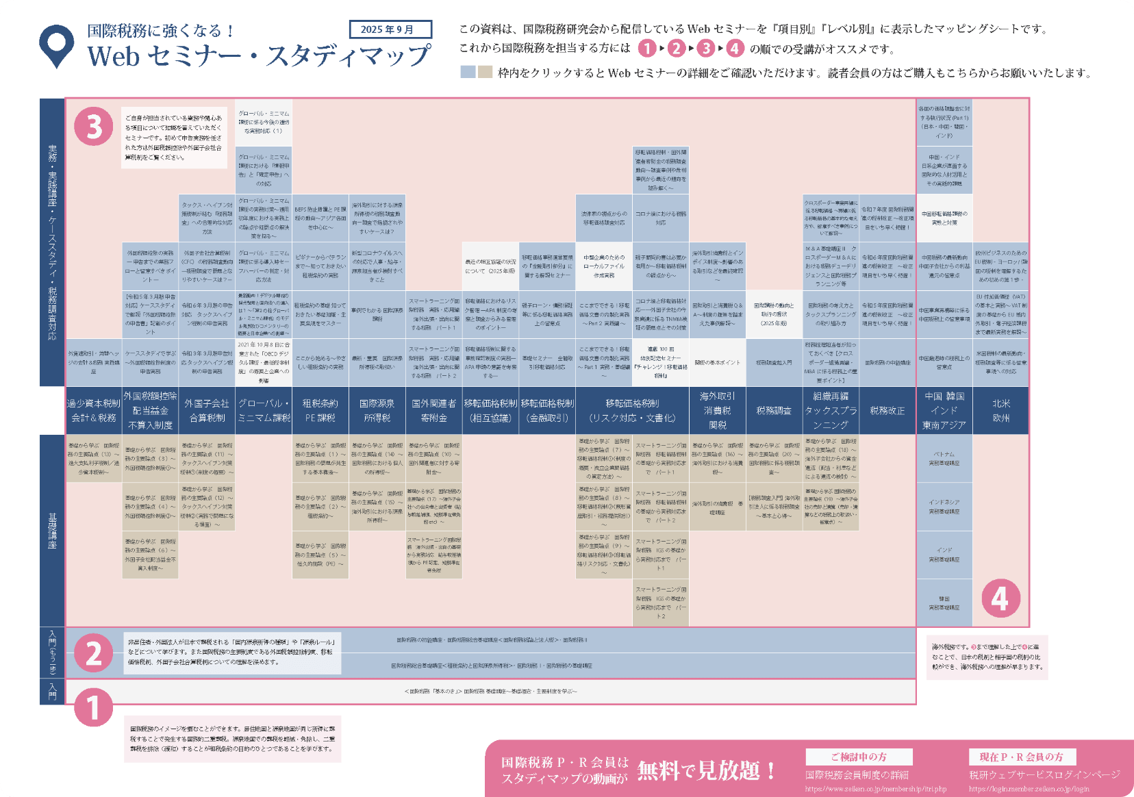 Webセミナー・スタディマップ