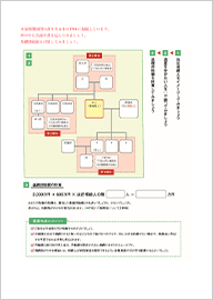 家族関係図