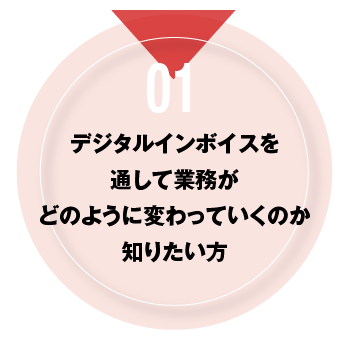 01 デジタルインボイスを通して業務がどのように変わっていくのか知りたい方