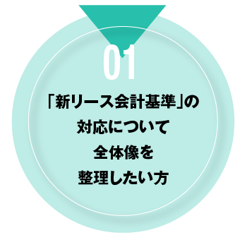 01 「新リース会計基準」の対応について全体像を整理したい方