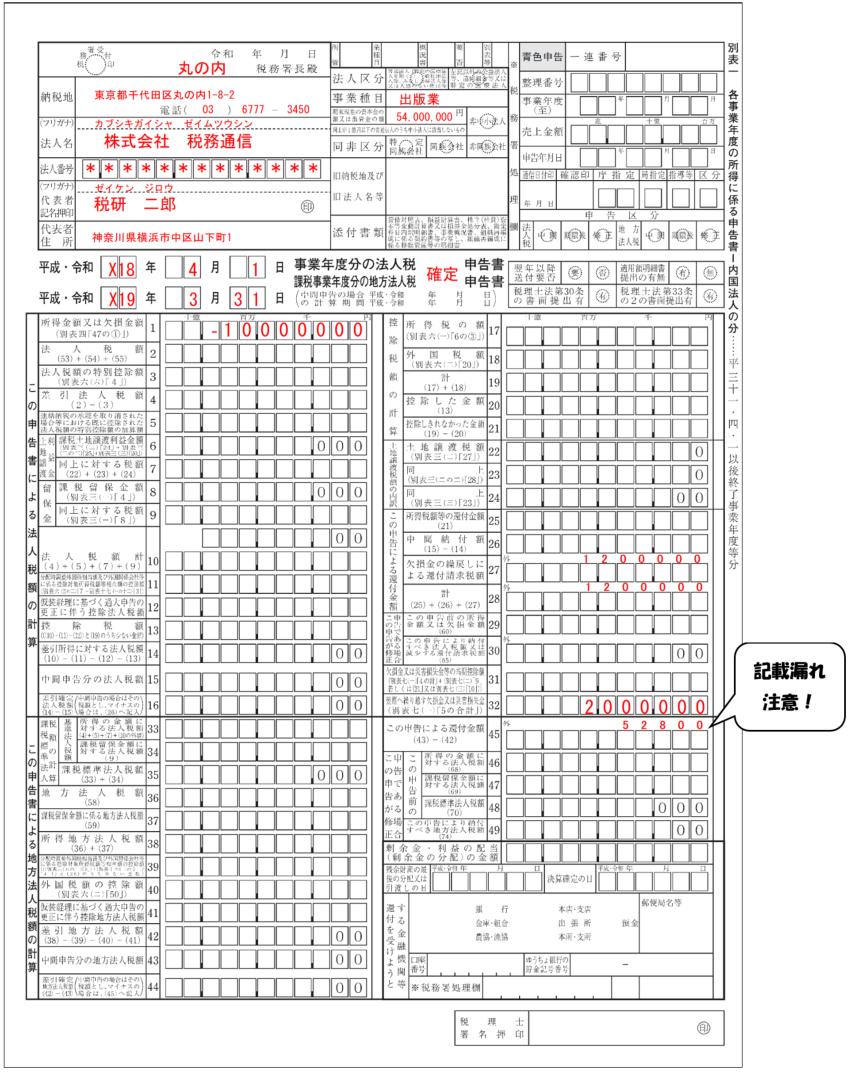 欠損 金 繰 戻 還付 翌 期 の 処理