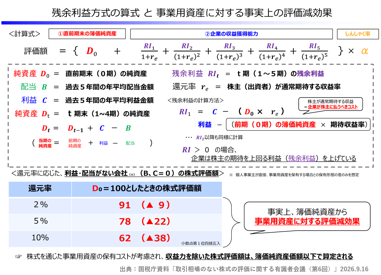 第2回資料画像.png