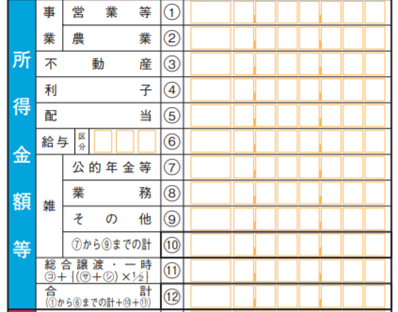 調整 と は わかり 所得 やすく 金額 控除