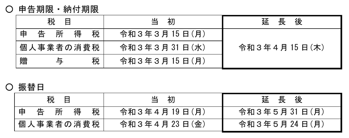 期限 申告 2021 確定 港区ホームページ／税務署から確定申告の申告期限延長のお知らせ（令和2年分）