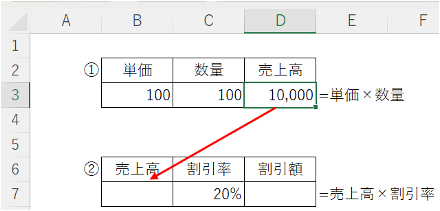 画像に alt 属性が指定されていません。ファイル名: excel_2-6_136.png